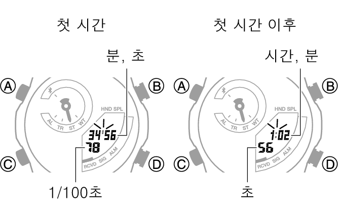 5734_31_32_ST_SPL_comon