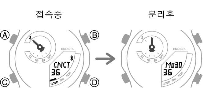 5734_fl_BLE_disconect