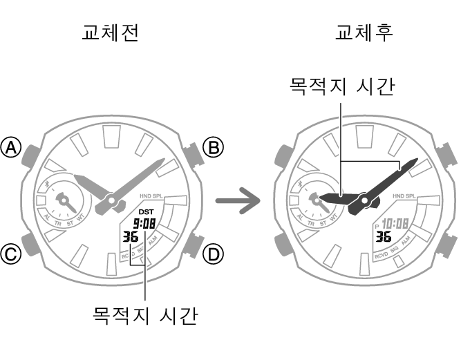 5734_fl_NY_TYO_change