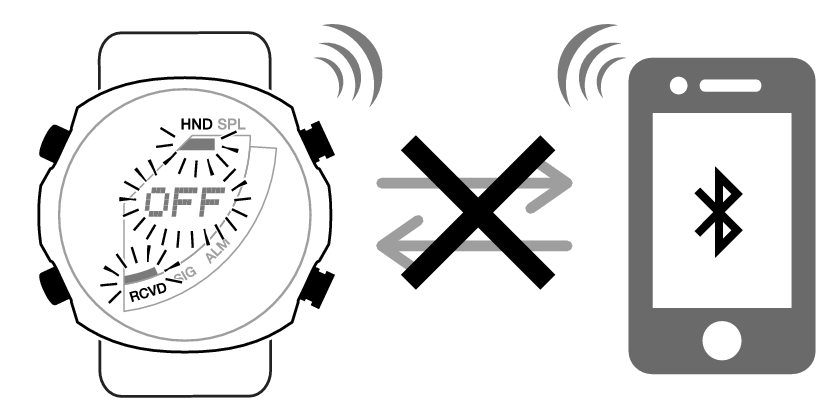 5734_img_Takeoff_type1