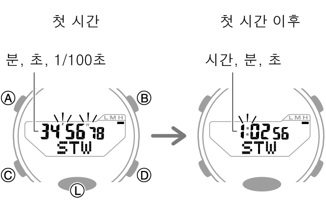 5736_35_36_ST_SPL_comon