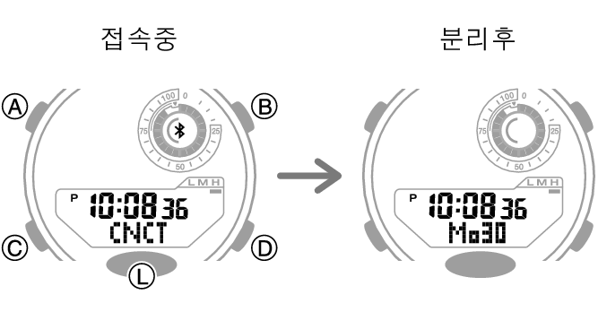 5736_fl_BLE_disconect