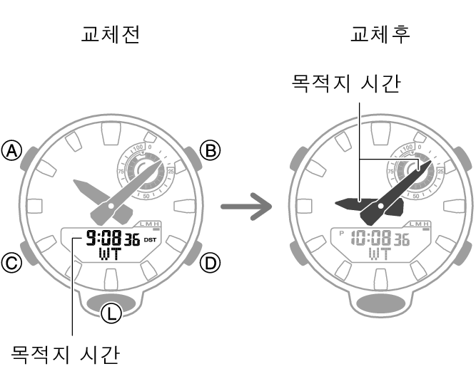 5736_fl_NY_TYO_change