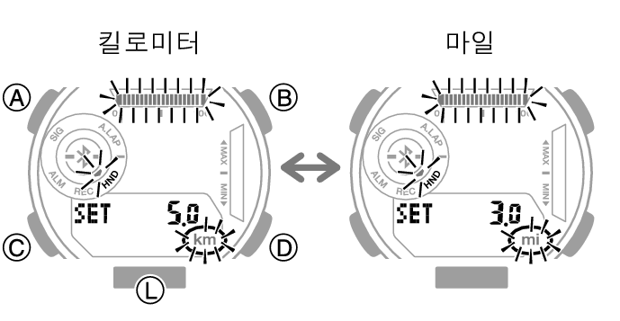 5737_44_fl_LifeLog_EN