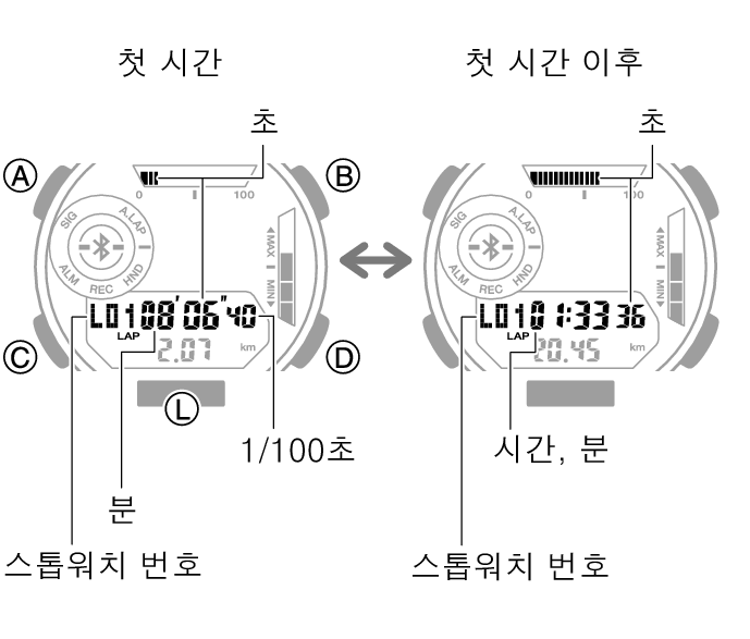 5737_52_53_LAP_comon