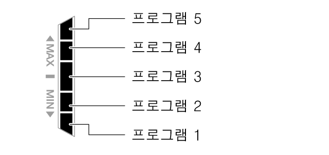 5737_Graphic_program_1