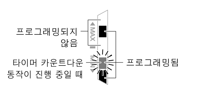 5737_Graphic_program_2