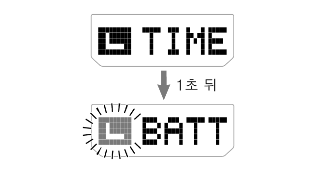 5741_21_Lv3_fl_batt_Intro