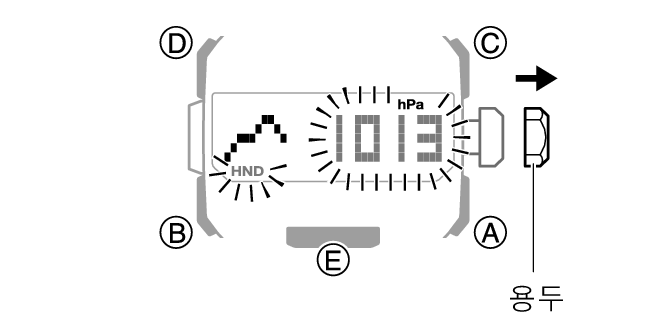 5741_BARO_Offset_Mode