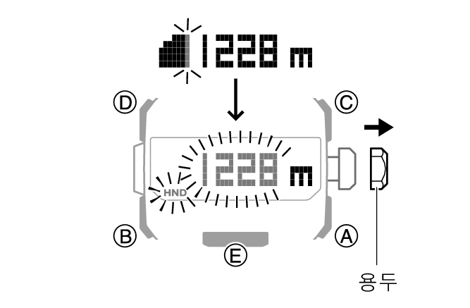 5741_Offset_ALTI_common