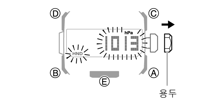 5741_Offset_BARO_common
