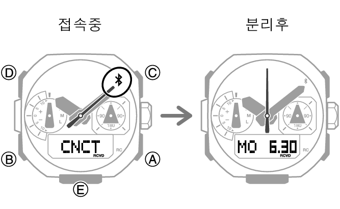 5741_fl_BLE_disconect