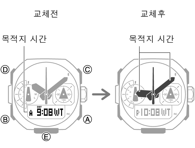 5741_fl_NY_TYO_change