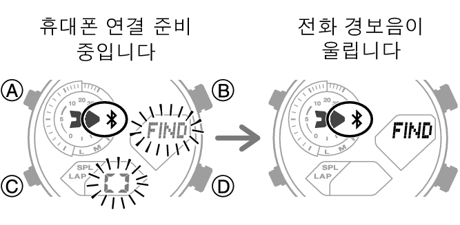 5746_14_fl_MobilLink