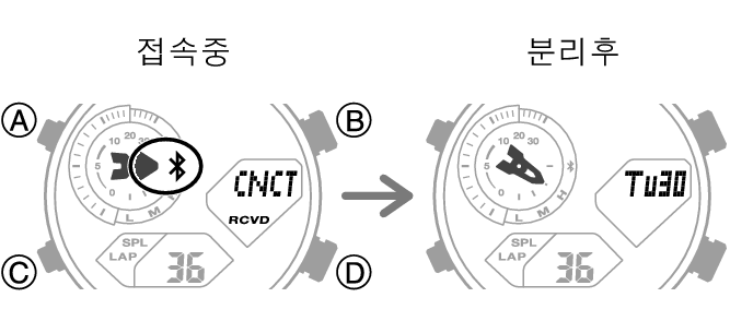 5746_fl_BLE_disconect