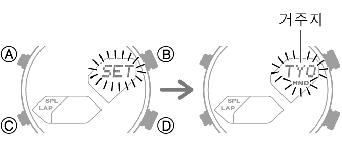 5746_fl_HT_SET_comon