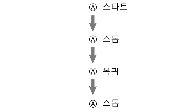 pr6N_fl_stw_A_btn_sstrsst_new