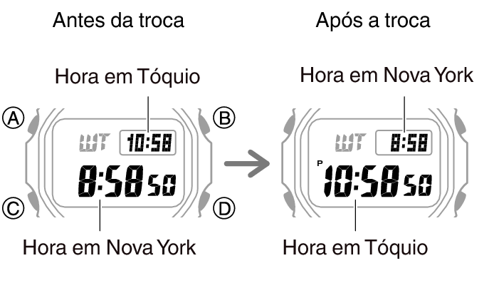 3459_fl_HT_WT_change