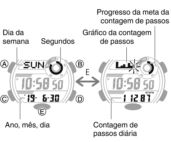 3464_08_fl_Pedometer