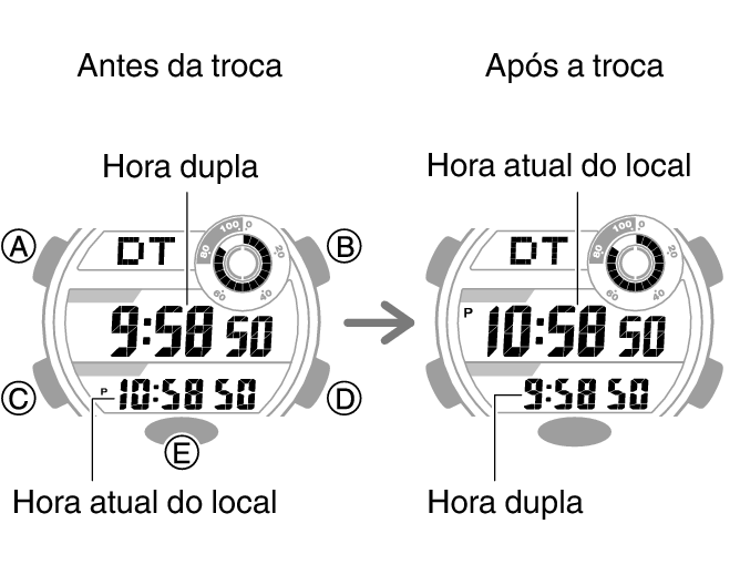 3464_fl_HT_DT_change