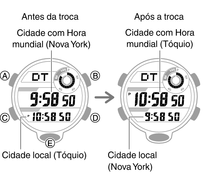 3464_fl_NY_TYO_change