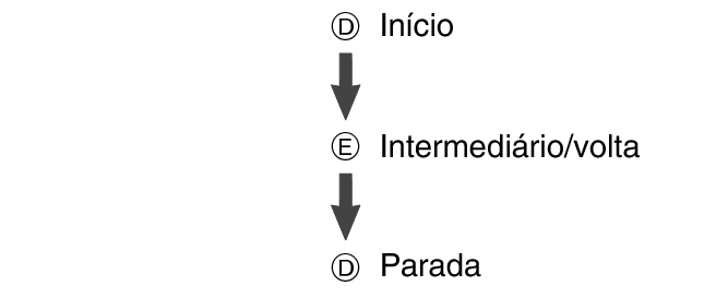 fl_stw_SPL_LAP_btn_DED_str_sp_stp