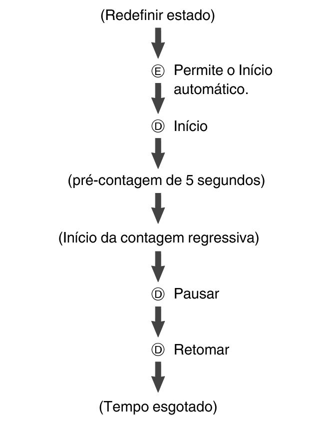 fl_stw_reset_AutoStart_1