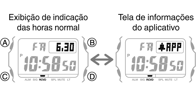 3509_05_DEX_fl_Intro