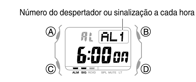 3509_28_ALM