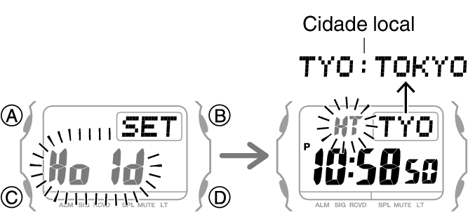 3509_fl_HT_SET_comon