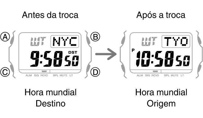 3509_fl_NY_TYO_change