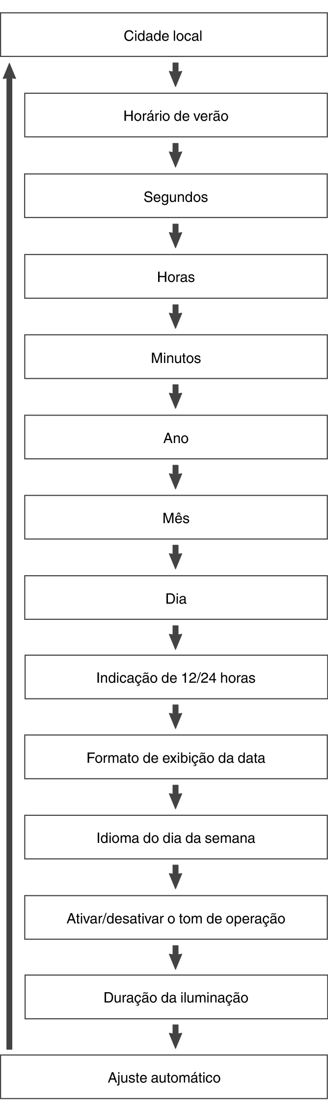 fl_Date_Time_seting_Item_14
