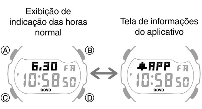 3519_05_DEX_fl_Intro