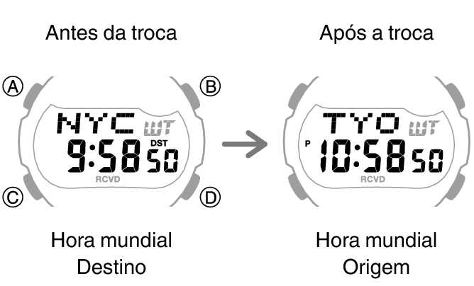 3519_fl_NY_TYO_change