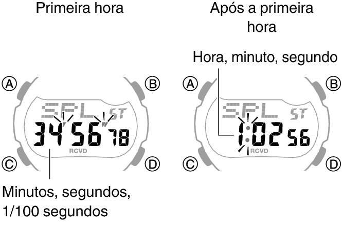 3519_fl_SPL_STW_1_hour