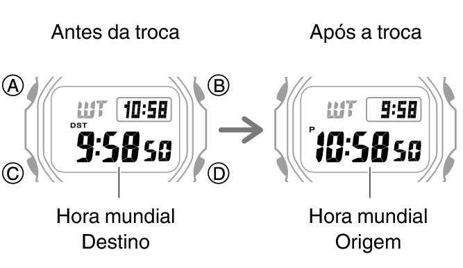 3543_fl_NY_TYO_change