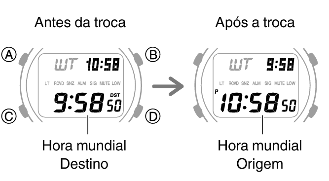 3542_fl_NY_TYO_change