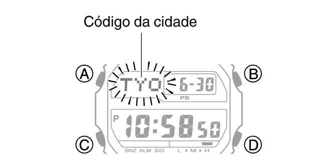 3545_SET_HomeCity_common