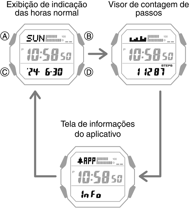 3552_05_DEX_fl_Intro