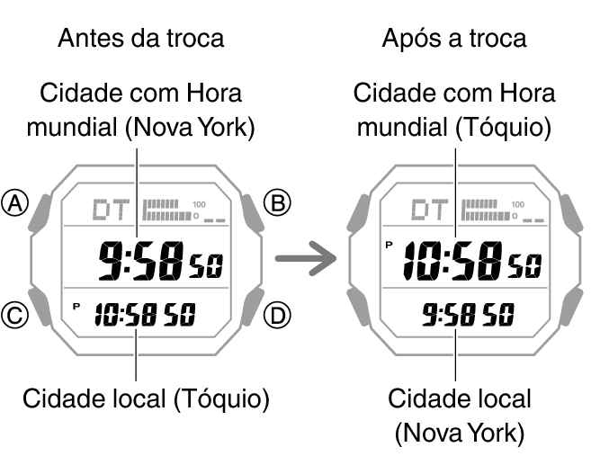 3552_fl_NY_TYO_change