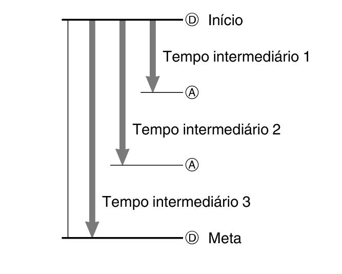 fl_stw_split_DAAD_60per