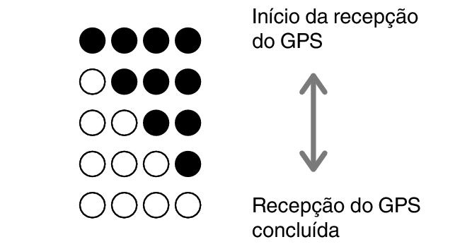 3554_progress_indicator