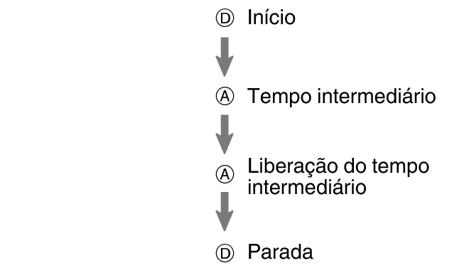 pr6N_fl_SPL_btn_DAAD