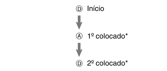 pr6N_fl_stw_DAD_btn_s1g2g