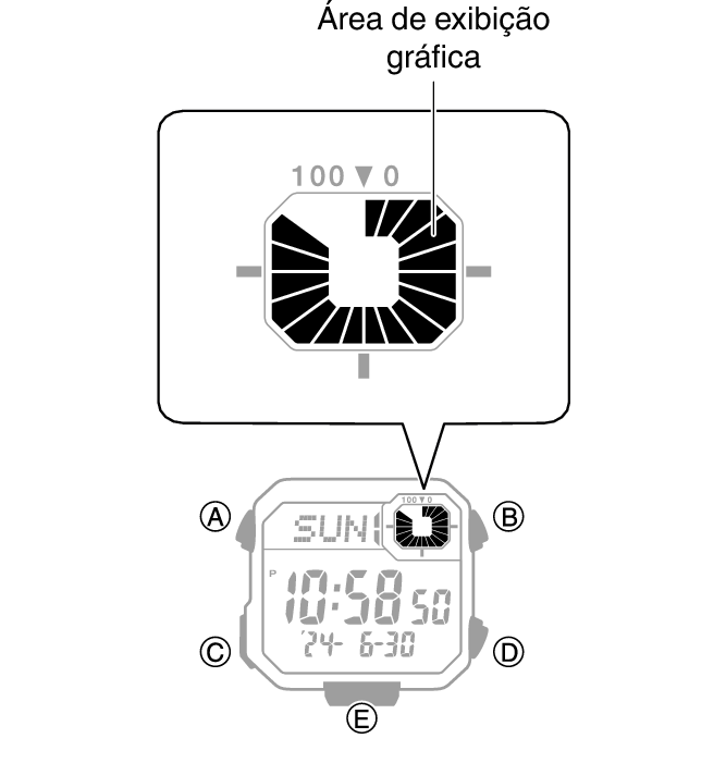 3564_05_graphic_Intro