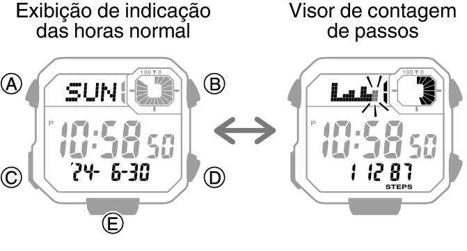 3564_08_DEX_fl_Intro