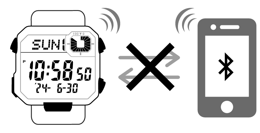 3564_img_Takeoff_type1