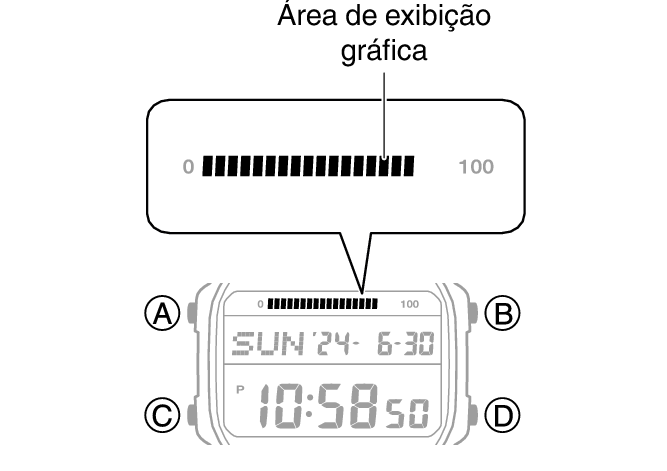 3565_05_graphic_Intro