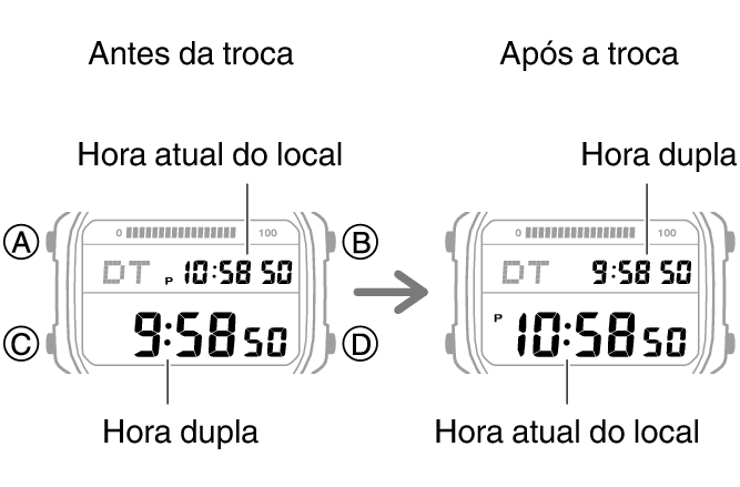 3565_fl_HT_DT_change