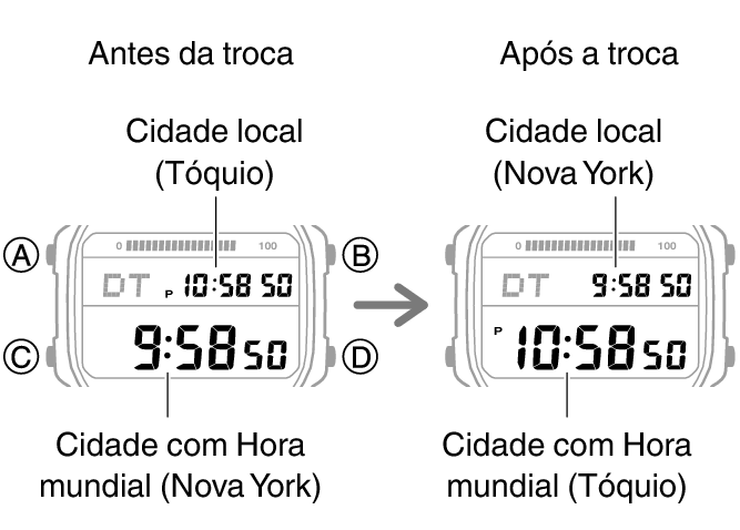 3565_fl_NY_TYO_change